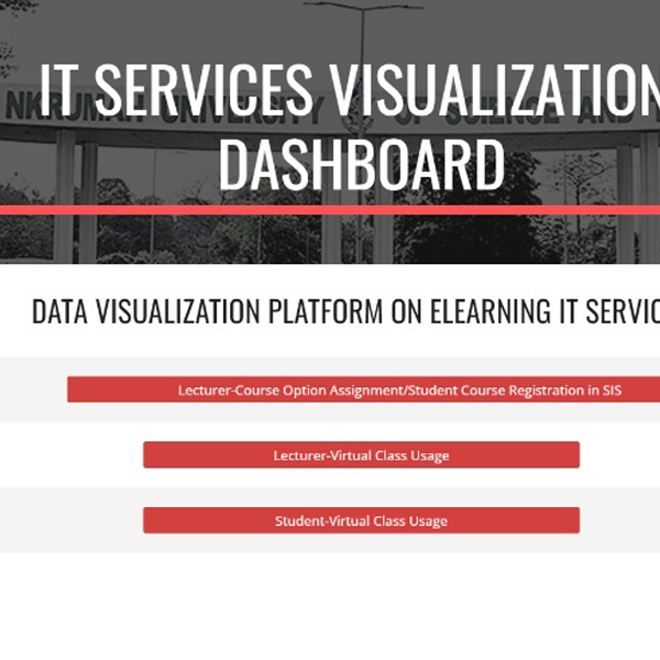 Visualization platform KEC