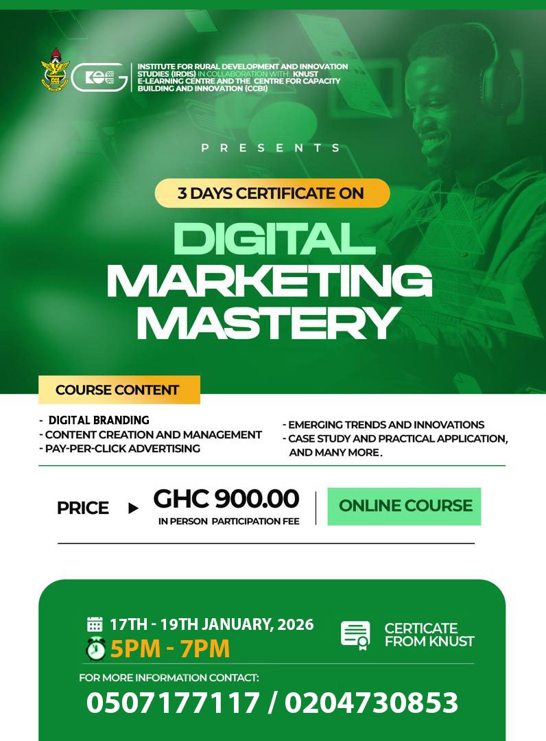 Digital Marketing Mastery